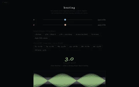 beating — interface