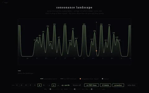 consonance — interface