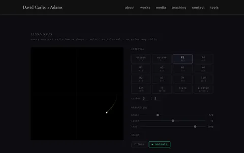 lissajous — interface