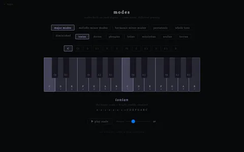 modes — interface