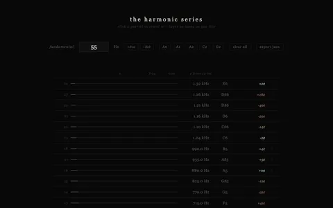 partials — interface