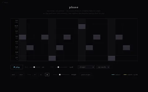 phase — interface