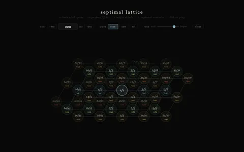 septimal — interface