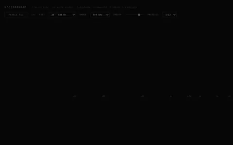 spectrogram — interface
