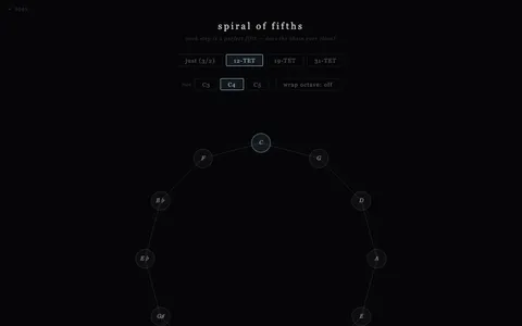 spiral — interface