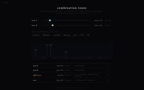 sumtones — interface