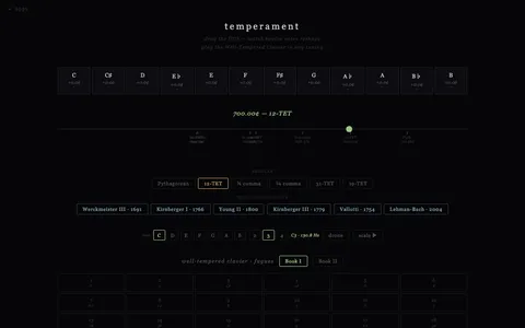 temperament — interface