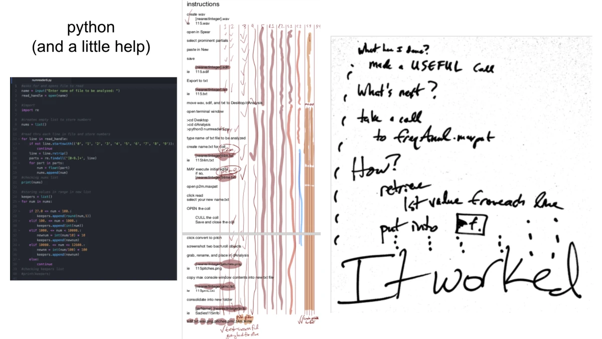Slide titled “python (and a little help)” showing the numreader6.py source, a checked-off step-by-step analysis workflow annotated in coloured marker, and a handwritten page ending in large letters: “IT WORKED.”
